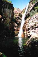 Motorcar Falls, March